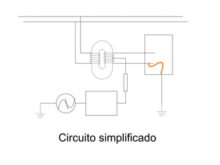 Circuito simplificado
 