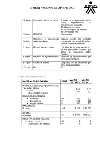 ¿qué es una orden de eventos (beo)? [+ plantilla... Organización de eventos | PDF
