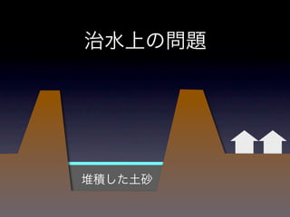 砂防と崩壊地への誘い