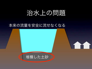 砂防と崩壊地への誘い