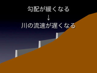砂防と崩壊地への誘い