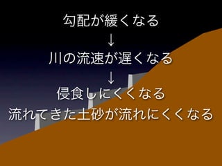 砂防と崩壊地への誘い