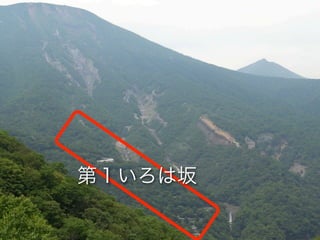 砂防と崩壊地への誘い