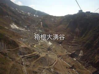 砂防と崩壊地への誘い