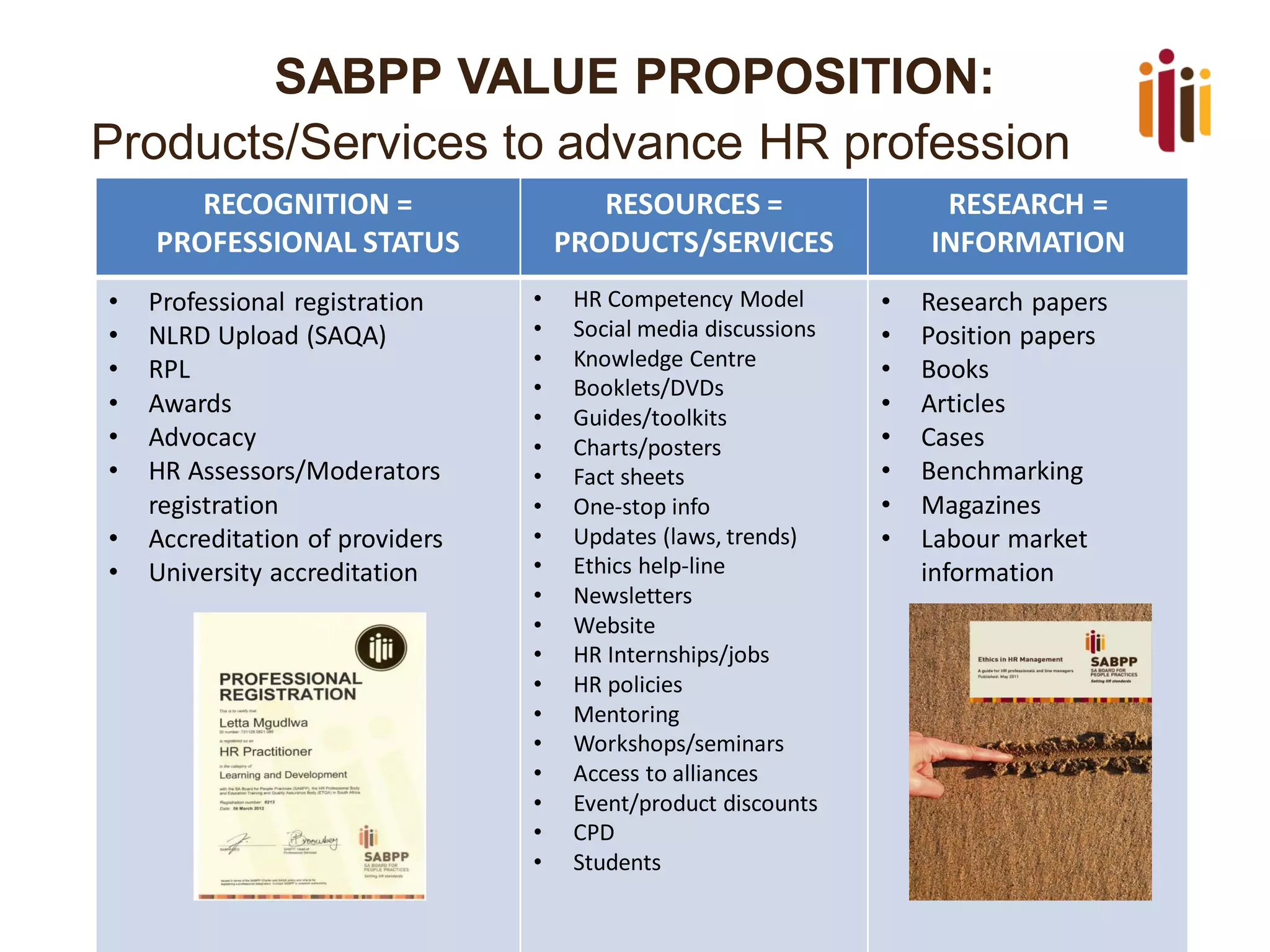 SABPP VALUE PROPOSITION:
Products/Services to advance HR profession
RECOGNITION =
PROFESSIONAL STATUS
RESOURCES =
PRODUCTS/SERVICES
RESEARCH =
INFORMATION
• Professional registration
• NLRD Upload (SAQA)
• RPL
• Awards
• Advocacy
• HR Assessors/Moderators
registration
• Accreditation of providers
• University accreditation
• HR Competency Model
• Social media discussions
• Knowledge Centre
• Booklets/DVDs
• Guides/toolkits
• Charts/posters
• Fact sheets
• One-stop info
• Updates (laws, trends)
• Ethics help-line
• Newsletters
• Website
• HR Internships/jobs
• HR policies
• Mentoring
• Workshops/seminars
• Access to alliances
• Event/product discounts
• CPD
• Students
• Research papers
• Position papers
• Books
• Articles
• Cases
• Benchmarking
• Magazines
• Labour market
information
 
