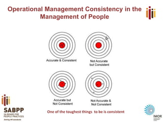 Operational Management Consistency in the
Management of People
One of the toughest things to be is consistent
 