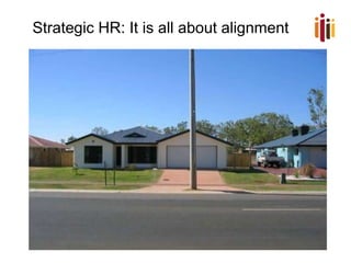 Strategic HR: It is all about alignment
 