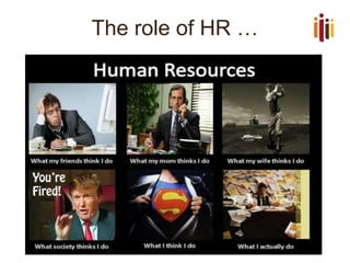 The role of HR …
 