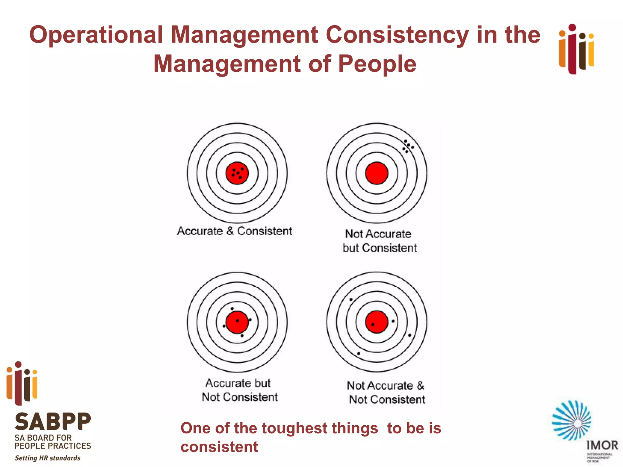 OperationalManagement Consistency in the Management of People 
One of the toughest things to be is consistent  