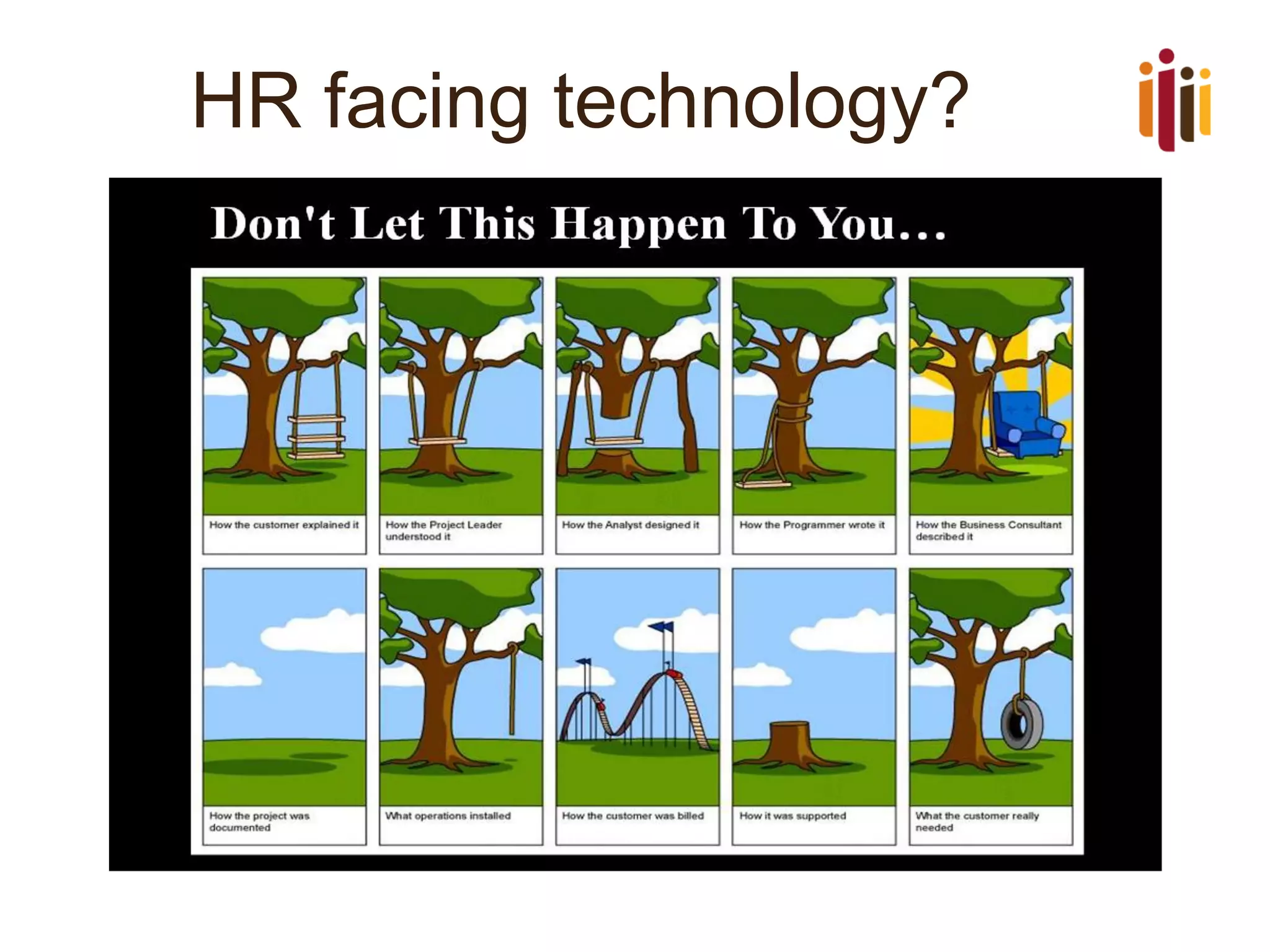 HR facing technology?  