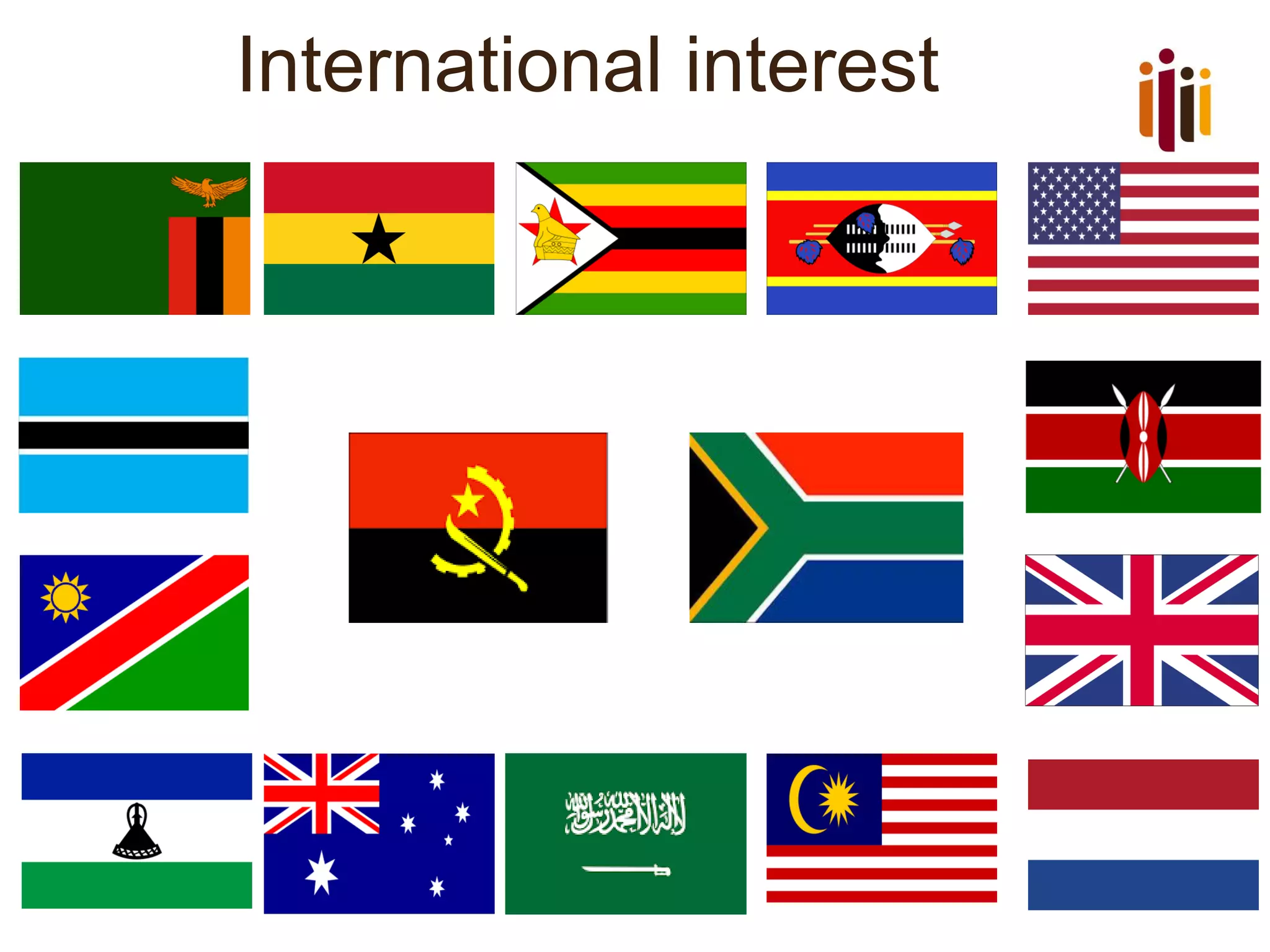 International interest
 