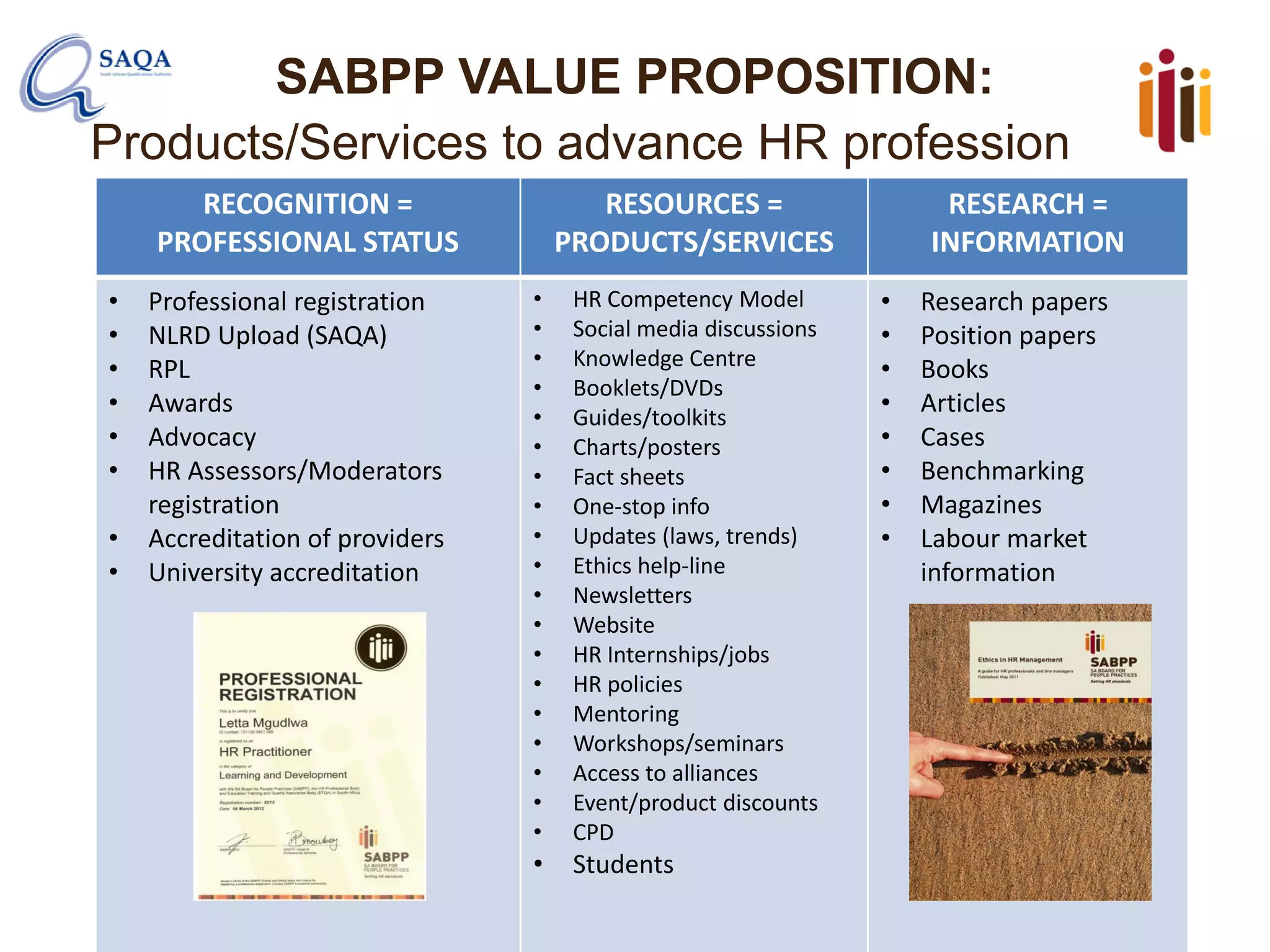 SABPP VALUE PROPOSITION:
Products/Services to advance HR profession
RECOGNITION =
PROFESSIONAL STATUS
•
•
•
•
•
•
•
•

Professional registration
NLRD Upload (SAQA)
RPL
Awards
Advocacy
HR Assessors/Moderators
registration
Accreditation of providers
University accreditation

RESOURCES =
PRODUCTS/SERVICES
•
•
•
•
•
•
•
•
•
•
•
•
•
•
•
•
•
•
•

HR Competency Model
Social media discussions
Knowledge Centre
Booklets/DVDs
Guides/toolkits
Charts/posters
Fact sheets
One-stop info
Updates (laws, trends)
Ethics help-line
Newsletters
Website
HR Internships/jobs
HR policies
Mentoring
Workshops/seminars
Access to alliances
Event/product discounts
CPD

•

Students

RESEARCH =
INFORMATION
•
•
•
•
•
•
•
•

Research papers
Position papers
Books
Articles
Cases
Benchmarking
Magazines
Labour market
information

 