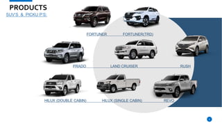 PRODUCTS
SUV’S & PICKU P’S:
HILUX (DOUBLE
6
PRADO
FORTUNER FORTUNER(TRD)
RUSH
LAND CRUISER
CABIN) HILUX (SINGLE CABIN) REVO
 
