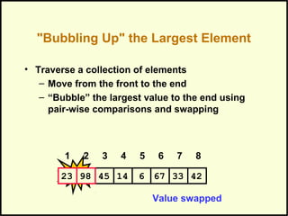 "Bubbling Up" the Largest Element
• Traverse a collection of elements
– Move from the front to the end
– “Bubble” the largest value to the end using
pair-wise comparisons and swapping
Swap
1 2 3 4 5 6 7 8
674598 14 6 3323 42
Value swapped
 