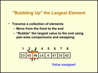 "Bubbling Up" the Largest Element
• Traverse a collection of elements
– Move from the front to the end
– “Bubble” the largest value to the end using
pair-wise comparisons and swapping
Swap
1 2 3 4 5 6 7 8
679845 14 6 3323 42
Value swapped
 