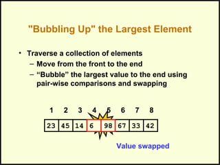 "Bubbling Up" the Largest Element
• Traverse a collection of elements
– Move from the front to the end
– “Bubble” the largest value to the end using
pair-wise comparisons and swapping
Value swapped
Swap
1 2 3 4 5 6 7 8
671445 6 98 3323 42
 