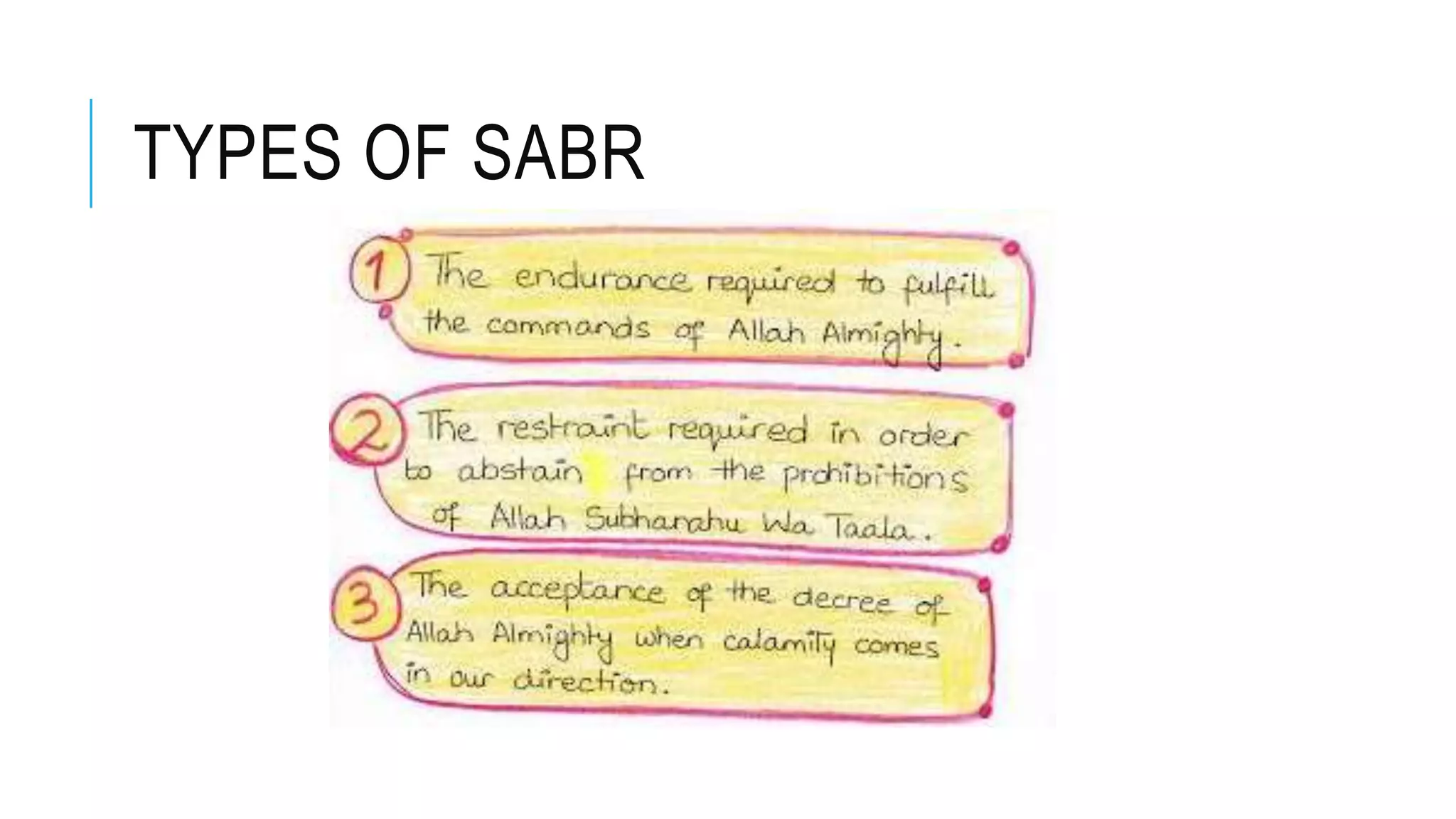 TYPES OF SABR
 