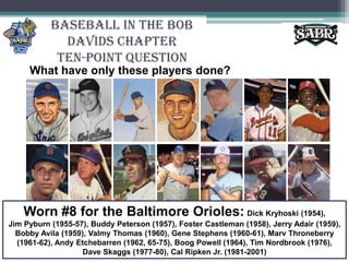 Baseball in the Bob Davids ChapterTen-Point QuestionWhat have only these players done? Worn #8 for the Baltimore Orioles:Dick Kryhoski (1954), Jim Pyburn (1955-57), Buddy Peterson (1957), Foster Castleman (1958), Jerry Adair (1959), Bobby Avila (1959), Valmy Thomas (1960), Gene Stephens (1960-61), Marv Throneberry (1961-62), Andy Etchebarren (1962, 65-75), Boog Powell (1964), Tim Nordbrook (1976), Dave Skaggs (1977-80), Cal Ripken Jr. (1981-2001)