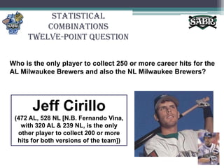 Statistical CombinationsTwelve-Point QuestionWho is the only player to collect 250 or more career hits for the AL Milwaukee Brewers and also the NL Milwaukee Brewers? Jeff Cirillo(472 AL, 528 NL [N.B. Fernando Vina, with 320 AL & 239 NL, is the only other player to collect 200 or more hits for both versions of the team])