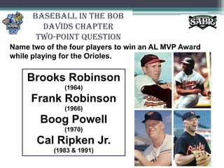 Baseball in the Bob Davids ChapterTwo-Point QuestionName two of the four players to win an AL MVP Award while playing for the Orioles.Brooks Robinson (1964)Frank Robinson (1966)Boog Powell (1970)Cal Ripken Jr.(1983 & 1991)