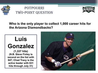 PotpourriTwo-Point QuestionWho is the only player to collect 1,000 career hits for the Arizona Diamondbacks?Luis Gonzalez (1,337 hits)(N.B. Steve Finley is second on the list with 847; Chad Tracy is the active leader with 631 hits through July 31)