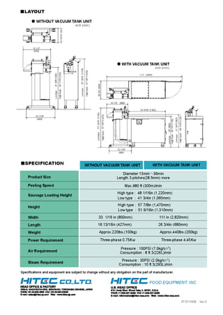 Hitec Peeler Sabre 20 Spec