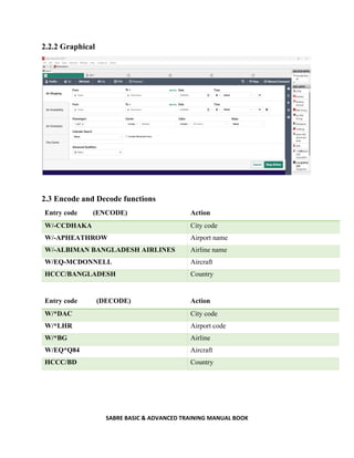 SABRE BASIC & ADVANCED TRAINING MANUAL BOOK
2.2.2 Graphical
2.3 Encode and Decode functions
Entry code (ENCODE) Action
W/-CCDHAKA City code
W/-APHEATHROW Airport name
W/-ALBIMAN BANGLADESH AIRLINES Airline name
W/EQ-MCDONNELL Aircraft
HCCC/BANGLADESH Country
Entry code (DECODE) Action
W/*DAC City code
W/*LHR Airport code
W/*BG Airline
W/EQ*Q84 Aircraft
HCCC/BD Country
 