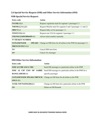 SABRE BASIC & ADVANCED TRAINING MANUAL BOOK
2.6 Special Service Request (SSR) and Other Service Information (OSI)
SSR-Special Service Request:
Entry code Action
3VGML1-2.1 Request vegetarian meal for segment 1 passenger 2.1
3MOML2,3-1.1,2.1 Request Muslim meal for segment 2 and 3 passenger 1.1 and 2.1
3BSCT-1.1 Request baby cot for passenger 1.1
3NSST1/12A-1.1 Request seat 12A for segment 1 passenger 1.1
3TKNM/12345678904455-1.1 Advise ticket number manually
N*/TICKET NUMBER
31¤PASSENGER SPEAKS
FRENCH ONLY-3.1
Change an SSR facts for all airline in the PNR for passenger 3.1
31¤ Cancel SSR item from
41¤ Cancel AA messages
OSI-Other Service Information:
Entry code Action
3OSI AI CHD AGE 6 YRS Send OSI message to a particular airline in the PNR
3OSI AI CIP CEO OF SABRE
BANGLADESH-1.1
Send OSI message to a particular airline in the PNR for a
specific passenger
31¤PASSENGER SPEAKS FRENCH
ONLY-3.1
Change an OSI facts for all airline in the PNR
31¤EK VIP PASSNGER-2.1 Change an OSI facts for a particular airline in the PNR
32¤ Delete an OSI Remark
 