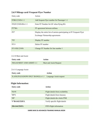 SABRE BASIC & ADVANCED TRAINING MANUAL BOOK
2.6.9 Mileage card/ Frequent Flyer Number
Entry code Action
FFBG123456-1.1 Add frequent flyer number for Passenger 1.1
FFGF123456/BA-1.1 Enter FF Number for GF when flying BA
PT*BA FF agreement between airlines
PT* Display the entire list of carriers participating in FF Frequent Flyer
Exchange/ Partnership agreements
*FF Display FF number
FF1¤ Delete FF number
FF1¤EK123456 Change FF Number for line number 1
2.6.10 Meet and Assist
Entry code Action
3MAAS/MEET AND ASSIST-1.1 Meet and Assist Request
2.6.11 Language Assist
Entry code Action
3LANG/PAX KNOW ONLY BANGLA-1.1 Language Assist request
Flight Information:
Entry code Action
VA*1 Flight details from availability
VI*1 Flight details from itinerary
VI* Flight details-the whole PNR
V*BA162/23JUL Verify specific flight details
2BA164/25JUL FIFO-flight information
 