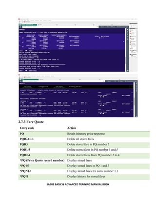 SABRE BASIC & ADVANCED TRAINING MANUAL BOOK
2.7.3 Fare Quote
Entry code Action
PQ Retain itinerary price response
PQD-ALL Delete all stored fares
PQD3 Delete stored fare in PQ number 5
PQD1/5 Delete stored fares in PQ number 1 and 5
PQD2-4 Delete stored fares from PQ number 2 to 4
*PQ (Price Quote record number) Display stored fares
*PQ1/3 Display stored fares in PQ 1 and 3
*PQN1.1 Display stored fares for name number 1.1
*PQH Display history for stored fares
 