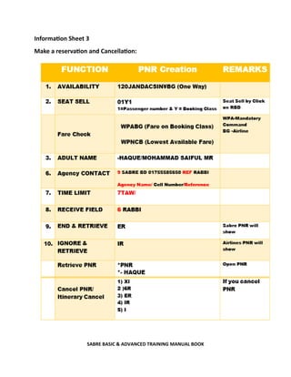 SABRE BASIC & ADVANCED TRAINING MANUAL BOOK
Information Sheet 3
Make a reservation and Cancellation:
 
