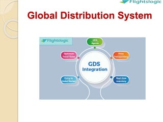 Global Distribution System
 