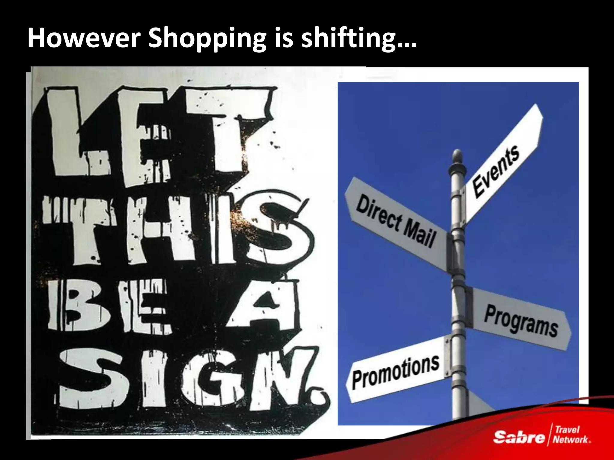 However Shopping is shifting…
 