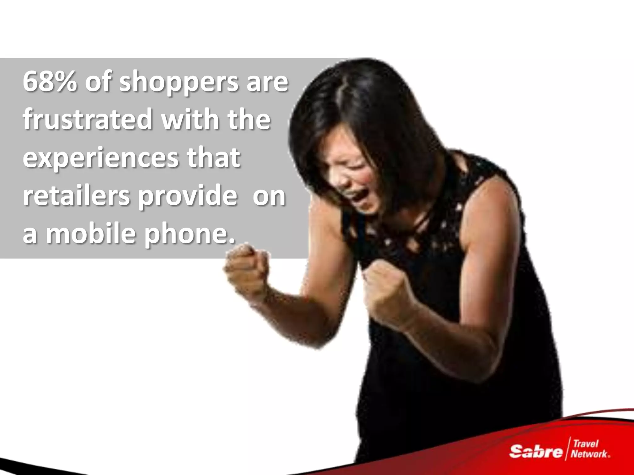 68% of shoppers are
frustrated with the
experiences that
retailers provide on
a mobile phone.
 