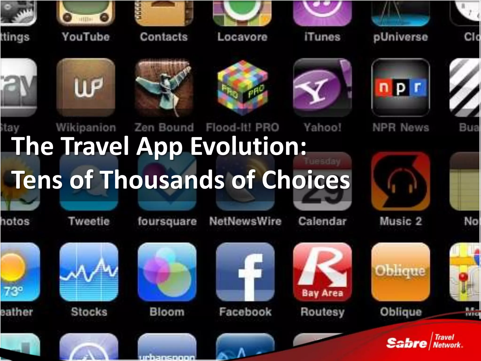 The Travel App Evolution:
Tens of Thousands of Choices
 