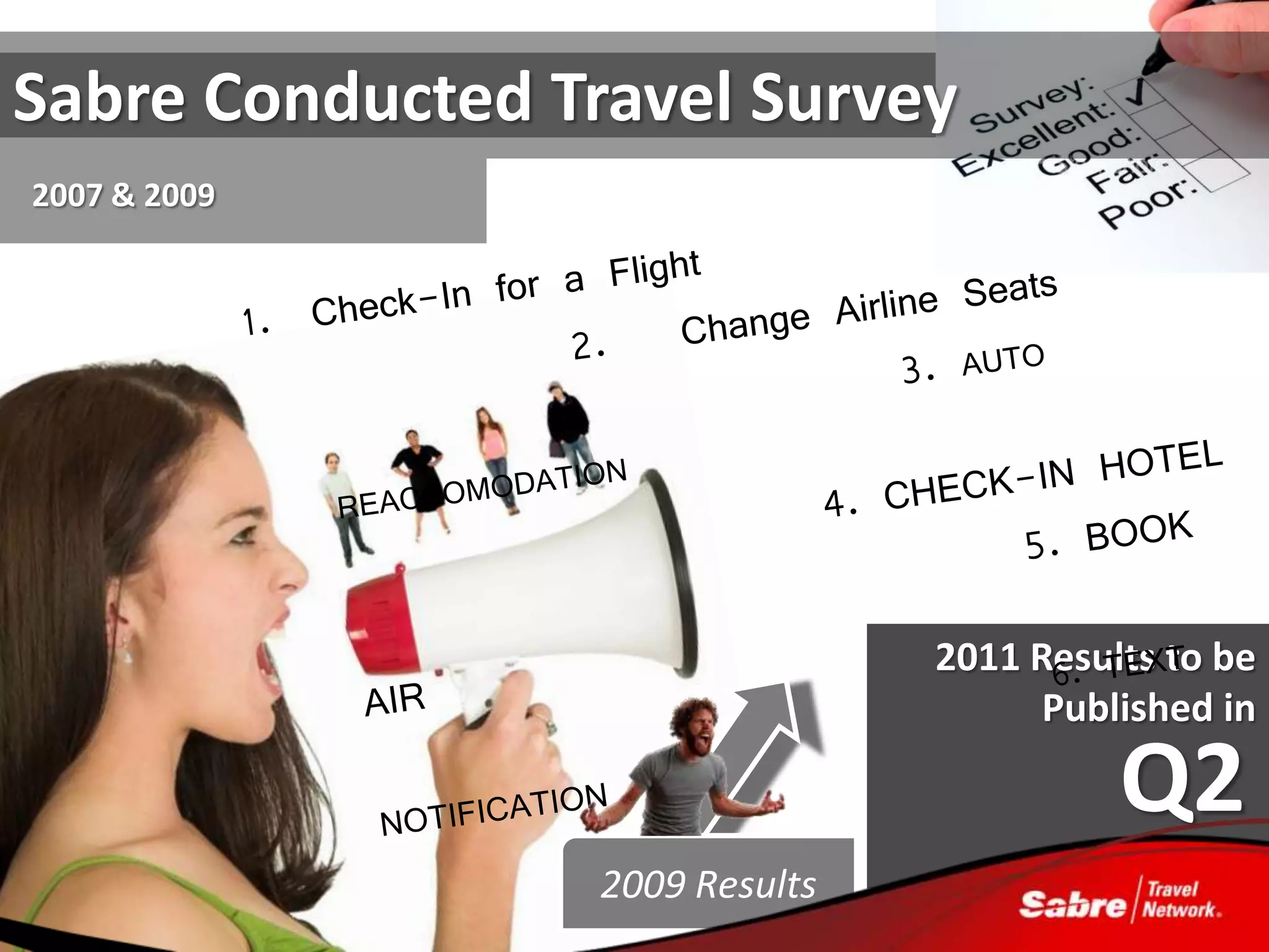 Sabre Conducted Travel Survey
2007 & 2009




                                 2011 Results to be
                                       Published in

                                           Q2
                  2009 Results
 