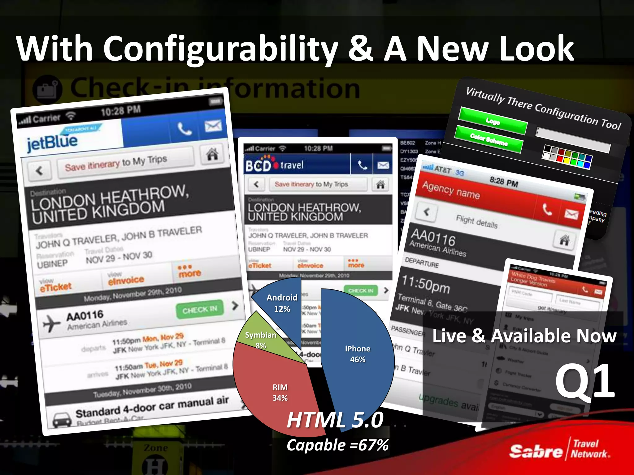 With Configurability & A New Look




                 Android
                  12%

             Symbian
               8%            iPhone
                                      Live & Available Now
                               46%


                   RIM
                   34%                             Q1
                       HTML 5.0
                       Capable =67%
 