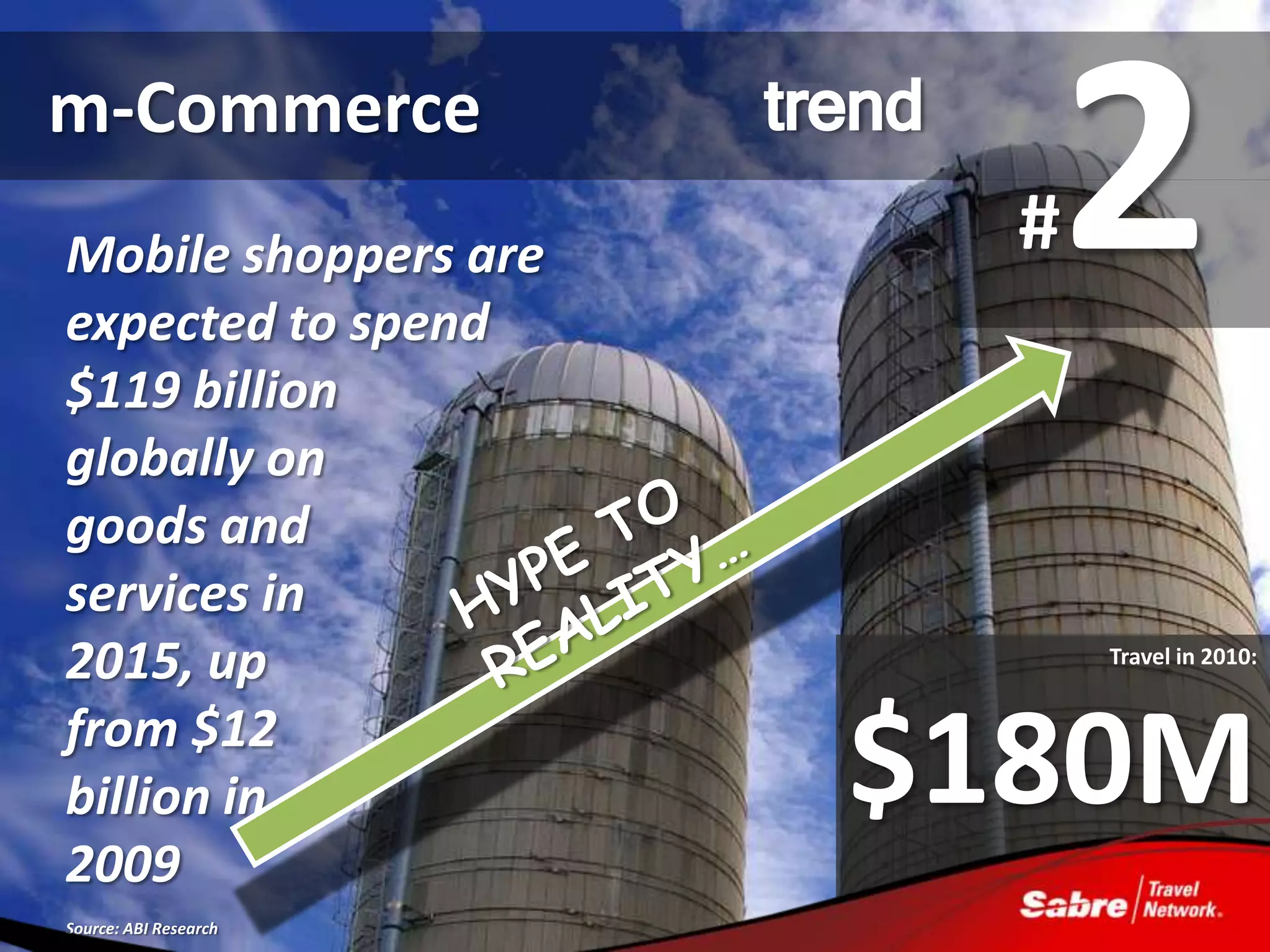 m-Commerce
Mobile shoppers are
expected to spend
                       trend
                               2
                               #
$119 billion
globally on
goods and
services in
2015, up                           Travel in 2010:


from $12
billion in               $180M
2009                               Source: Phocuswright



Source: ABI Research
 