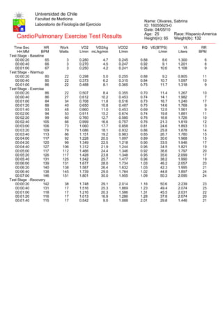 Universidad de Chile
               Facultad de Medicina
                                                                          Name: Olivares, Sabrina
               Laboratorio de Fisiología del Ejercicio                    ID: 16055625-0
                                                                          Date: 04/05/10
                                                                          Age: 25         Race: Hispanic-American
    CardioPulmonary Exercise Test Results                                 Height(in): 65  Weight(lb): 132
    __________________________________________________________
                                                 ______________________________________________________________
  Time Sec           HR      Work         VO2    VO2/kg         VCO2    RQ VE(BTPS)            Vt      RR
     HH:MM          BPM      Watts       L/min mL/kg/min        L/min          L/min       Liters     BPM
Test Stage - Baseline
   00:00:20           65         3       0.280            4.7   0.245   0.88       8.0     1.300         6
   00:00:40           66         3       0.270            4.5   0.247   0.92       9.1     1.201         8
   00:01:00           67         3       0.250            4.2   0.241   0.96      10.0     1.108         9
Test Stage - Warmup
   00:00:20           80        22       0.298            5.0   0.255   0.88       9.2     0.805        11
   00:00:40           85        22       0.373            6.2   0.310   0.84      10.7     1.097        10
   00:01:00           86        22       0.488            8.1   0.365   0.75      11.7     1.318         9
Test Stage - Exercise
   00:00:20           86        22       0.507            8.4   0.355   0.70      11.4     1.267        10
   00:00:40           86        27       0.612           10.2   0.453   0.74      14.1     1.982         7
   00:01:00           84        34       0.708           11.8   0.516   0.73      16.7     1.240        17
   00:01:20           88        40       0.650           10.8   0.487   0.75      14.6     1.768         9
   00:01:40           93        48       0.660           11.0   0.453   0.69      12.5     1.561         9
   00:02:00           94        53       0.911           15.2   0.674   0.74      19.8     1.881        11
   00:02:20           99        60       0.760           12.7   0.580   0.76      16.6     1.726        10
   00:02:40          105        66       0.999           16.6   0.757   0.76      21.3     1.819        12
   00:03:00          106        73       1.060           17.7   0.858   0.81      24.6     1.893        13
   00:03:20          109        79       1.086           18.1   0.932   0.86      25.8     1.878        14
   00:03:40          113        86       1.151           19.2   0.983   0.85      26.7     1.780        15
   00:04:00          117        92       1.228           20.5   1.097   0.89      30.0     1.968        15
   00:04:20          120        99       1.349           22.5   1.218   0.90      33.5     1.946        17
   00:04:40          127       106       1.312           21.9   1.244   0.95      34.5     1.821        19
   00:05:00          117       112       1.466           24.4   1.346   0.92      36.6     1.797        20
   00:05:20          126       117       1.428           23.8   1.348   0.95      35.0     2.099        17
   00:05:40          131       125       1.542           25.7   1.477   0.96      38.2     1.990        19
   00:06:00          139       131       1.677           28.0   1.734   1.03      46.2     2.057        23
   00:06:20          140       138       1.587           26.4   1.632   1.03      42.3     1.995        21
   00:06:40          138       145       1.739           29.0   1.764   1.02      44.8     1.897        24
   00:07:00          146       151       1.801           30.0   1.955   1.09      50.3     2.095        24
Test Stage -Recovery
   00:00:20          142        38       1.748           29.1   2.014   1.16      50.6     2.239        23
   00:00:40          131        17       1.516           25.3   1.869   1.23      49.4     2.074        25
   00:01:00          118        17       1.216           20.3   1.586   1.31      45.5     2.031        22
   00:01:20          116        17       1.013           16.9   1.286   1.28      37.8     2.074        20
   00:01:40          115        17       0.542            9.0   1.088   2.01      29.8     1.446        21
 