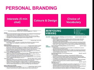 PERSONAL BRANDING
Interests (5 min
chat)
Colours & Design
Choice of
Vocabulary
 