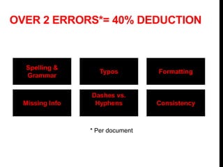OVER 2 ERRORS*= 40% DEDUCTION
* Per document
Spelling &
Grammar
Typos Formatting
Missing Info
Dashes vs.
Hyphens Consistency
 