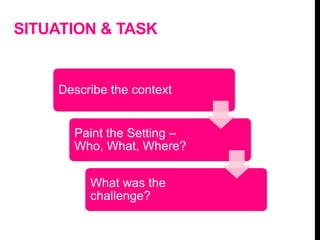 SITUATION & TASK
Describe the context
Paint the Setting –
Who, What, Where?
What was the
challenge?
 