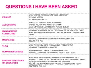 QUESTIONS I HAVE BEEN ASKED
FINANCE
WHAT ARE THE THREE WAYS TO VALUE A COMPANY?
PITCH ME A STOCK
SO MANY CURVEBALLS…
ACCOUNTING
WHY DO YOU WANT TO PURSUE YOUR CPA?
WHY DO YOU WANT TO WORK FOR X FIRM?
WALK ME THROUGH AN ACCOUNTS PAYABLE CYCLE?
MANAGEMENT
CONSULTING
HOW MANY WORDS ARE ON THE FRONT PAGE OF THE NEW YORK TIMES?
WHAT ARE YOUR 5 WEAKNESSES? … TELL ME ANOTHER … AND ANOTHER
CASES
MARKETING
HOW WOULD YOU INCREASE SALES OF X PRODUCT BY X%?
SELL ME THIS PEN
TLOG
WHAT WOULD YOU DO TO INCREASE OUR PRODUCTIVITY?
HOW MANY CHAIRS ARE IN SAUDER?
HUMAN RESOURCES
HOW SHOULD WE CHANGE OUR HIRING PROCESS?
HOW WOULD YOU FIRE ME IF YOU HAD TO DO IT RIGHT NOW?
RANDOM QUESTIONS
OR SCENARIOS
WOULD YOU RATHER GO SKY DIVING OR SCUBA DIVING AND WHY?
HOW WOULD YOU DIVIDE A CAKE INTO 8 EQUAL PIECES WITH ONLY 3 KNIFE
CUTS? [ROLE PLAYING A DECISION MAKING SITUATION]
TELL ME ABOUT SOME NEWS YOU HAVE READ RECENTLY AND HOW IT
RELATES TO THIS JOB?
 