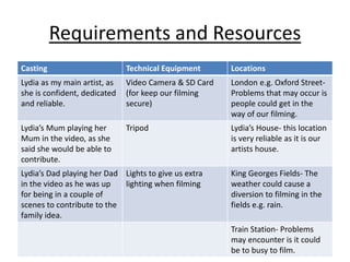 Requirements and Resources 
Casting Technical Equipment Locations 
Lydia as my main artist, as 
Video Camera & SD Card 
she is confident, dedicated 
(for keep our filming 
and reliable. 
secure) 
London e.g. Oxford Street- 
Problems that may occur is 
people could get in the 
way of our filming. 
Lydia’s Mum playing her 
Mum in the video, as she 
said she would be able to 
contribute. 
Tripod Lydia’s House- this location 
is very reliable as it is our 
artists house. 
Lydia’s Dad playing her Dad 
in the video as he was up 
for being in a couple of 
scenes to contribute to the 
family idea. 
Lights to give us extra 
lighting when filming 
King Georges Fields- The 
weather could cause a 
diversion to filming in the 
fields e.g. rain. 
Train Station- Problems 
may encounter is it could 
be to busy to film. 
 