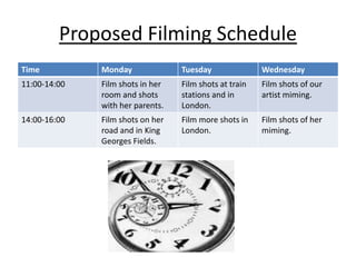 Proposed Filming Schedule 
Time Monday Tuesday Wednesday 
11:00-14:00 Film shots in her 
room and shots 
with her parents. 
Film shots at train 
stations and in 
London. 
Film shots of our 
artist miming. 
14:00-16:00 Film shots on her 
road and in King 
Georges Fields. 
Film more shots in 
London. 
Film shots of her 
miming. 
