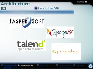 Serveur BI
Architecture
BI                        Les solutions OSBI




        Architecture BI   Serveur BI       Caractéristiques   Conclusion     7
                                           des serveurs BI
 