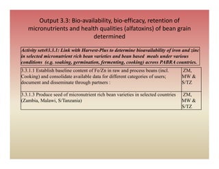 Sabrn update feb 2010 [compatibility mode]