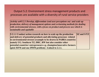 Sabrn update feb 2010 [compatibility mode]