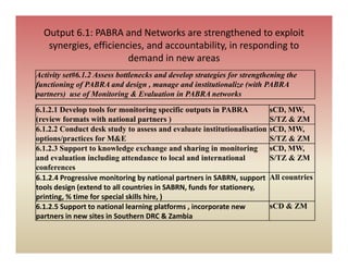 Sabrn update feb 2010 [compatibility mode]