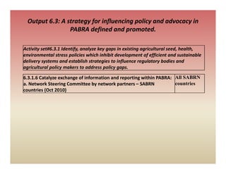 Sabrn update feb 2010 [compatibility mode]